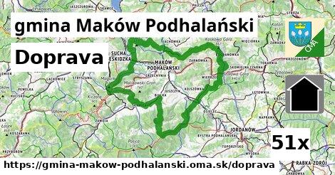 doprava v gmina Maków Podhalański