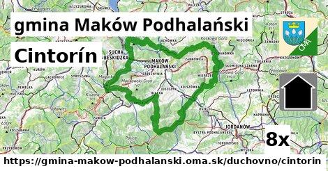 Cintorín, gmina Maków Podhalański