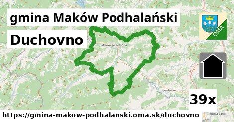 duchovno v gmina Maków Podhalański