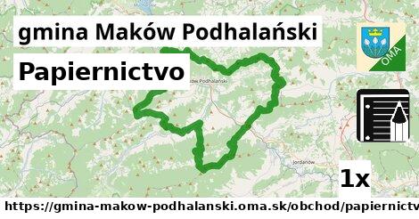 Papiernictvo, gmina Maków Podhalański