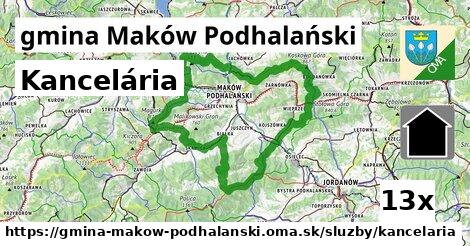 Kancelária, gmina Maków Podhalański