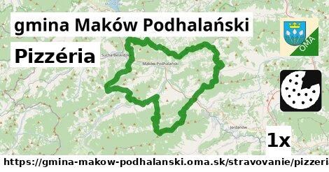 Pizzéria, gmina Maków Podhalański