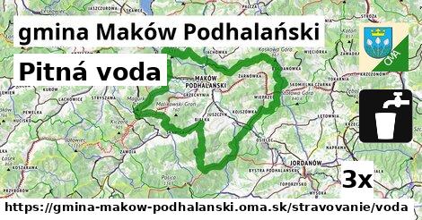 pitná voda v gmina Maków Podhalański