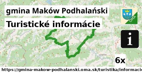 Turistické informácie, gmina Maków Podhalański