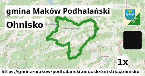 Ohnisko, gmina Maków Podhalański