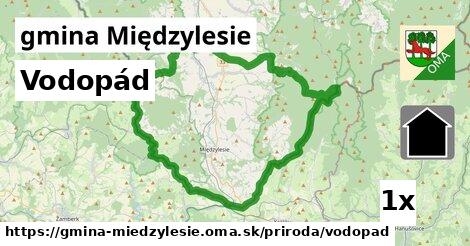 Vodopád, gmina Międzylesie