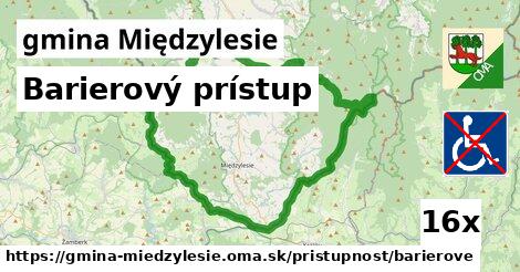 Barierový prístup, gmina Międzylesie