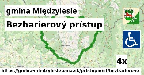 Bezbarierový prístup, gmina Międzylesie