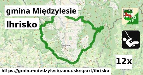 Ihrisko, gmina Międzylesie
