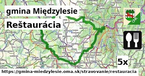 Reštaurácia, gmina Międzylesie