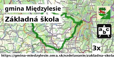 Základná škola, gmina Międzylesie