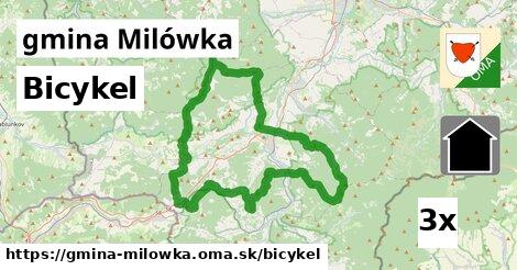 bicykel v gmina Milówka