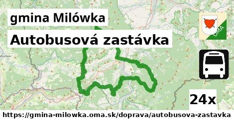 Autobusová zastávka, gmina Milówka