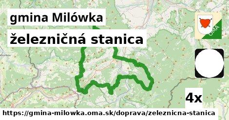 železničná stanica, gmina Milówka