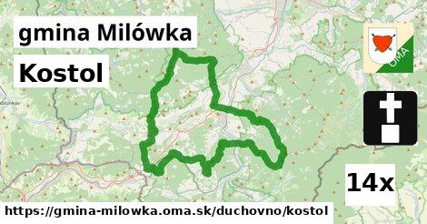 Kostol, gmina Milówka