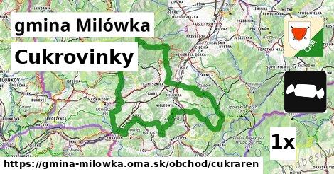 Cukrovinky, gmina Milówka