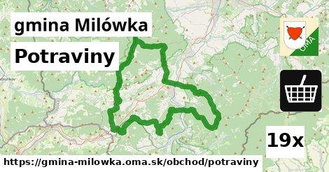 Potraviny, gmina Milówka