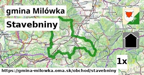 Stavebniny, gmina Milówka