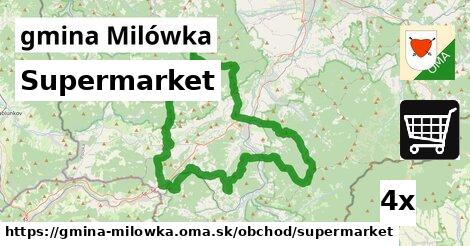 Supermarket, gmina Milówka