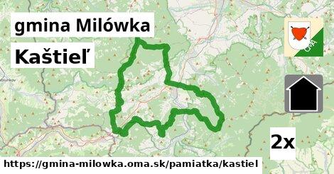 Kaštieľ, gmina Milówka