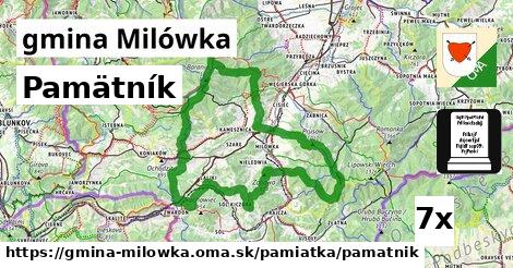 Pamätník, gmina Milówka