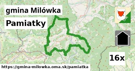 pamiatky v gmina Milówka