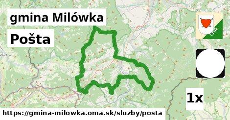 Pošta, gmina Milówka