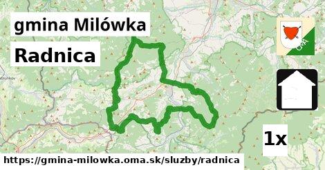 Radnica, gmina Milówka