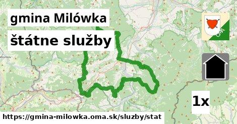 štátne služby, gmina Milówka