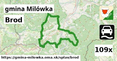 Brod, gmina Milówka