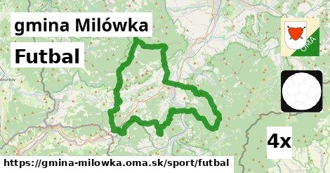 Futbal, gmina Milówka