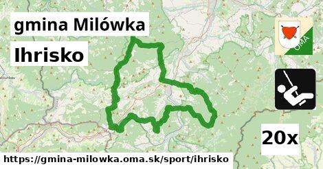 Ihrisko, gmina Milówka