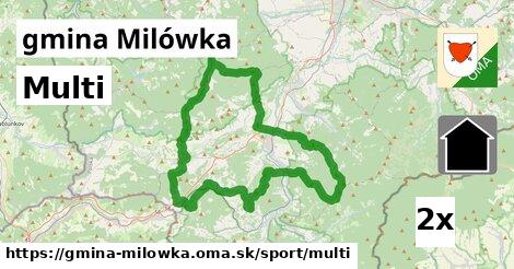 Multi, gmina Milówka