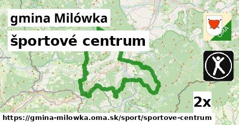 športové centrum, gmina Milówka