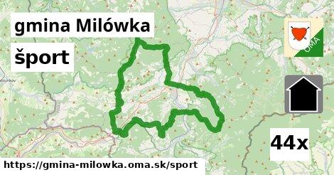 šport v gmina Milówka