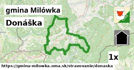 Donáška, gmina Milówka