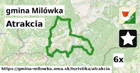 Atrakcia, gmina Milówka