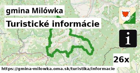 Turistické informácie, gmina Milówka