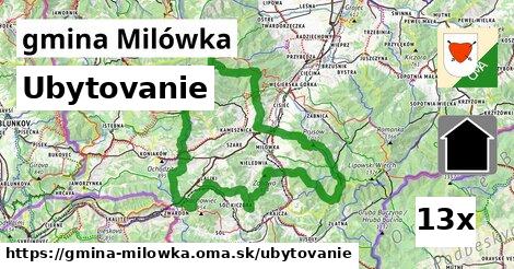 ubytovanie v gmina Milówka