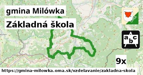 Základná škola, gmina Milówka