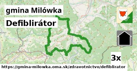 Defiblirátor, gmina Milówka