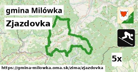 Zjazdovka, gmina Milówka