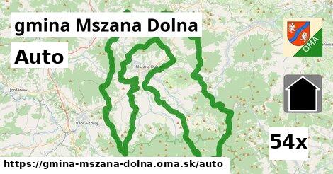 auto v gmina Mszana Dolna
