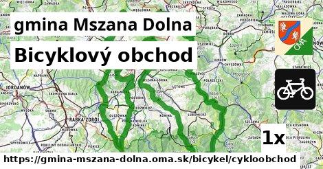 Bicyklový obchod, gmina Mszana Dolna