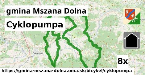 Cyklopumpa, gmina Mszana Dolna