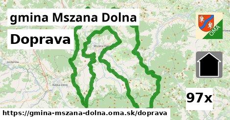 doprava v gmina Mszana Dolna