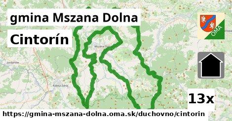 Cintorín, gmina Mszana Dolna