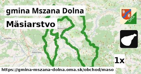 Mäsiarstvo, gmina Mszana Dolna