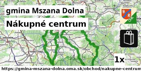 Nákupné centrum, gmina Mszana Dolna
