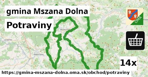 Potraviny, gmina Mszana Dolna